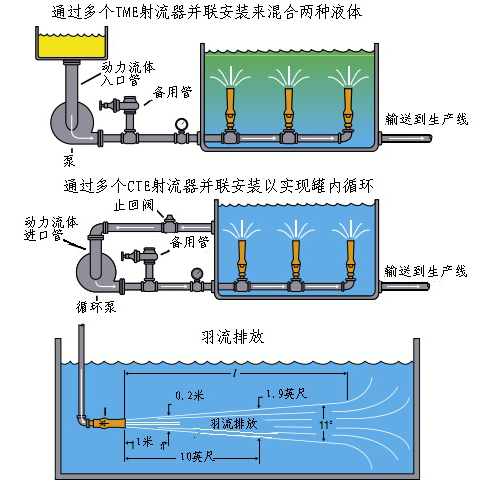 金属机械配件